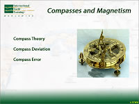 ICC compass